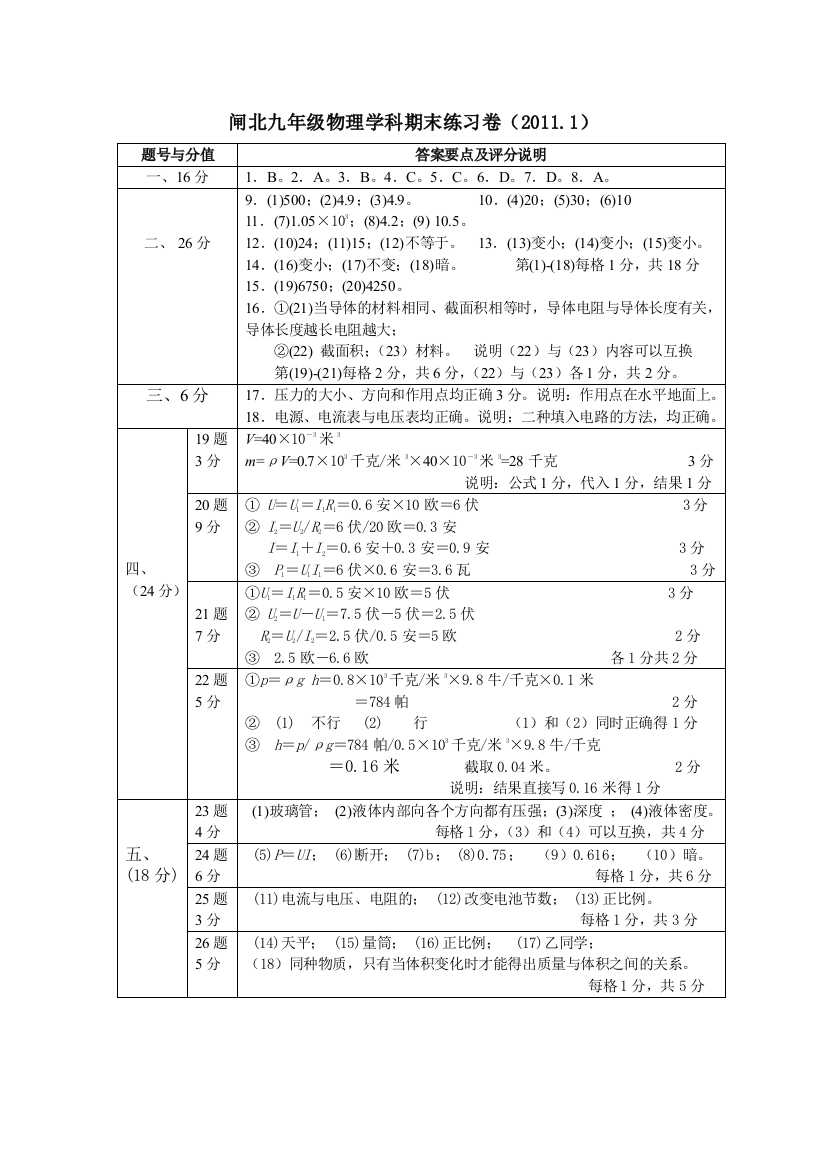 【小学中学教育精选】ghh