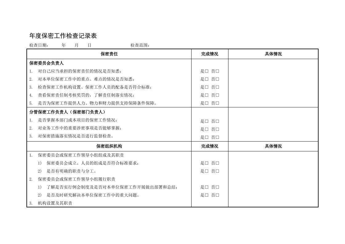 年度保密工作检查记录表