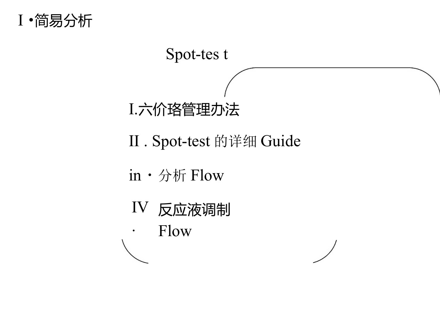 spottest-鉴别六价铬