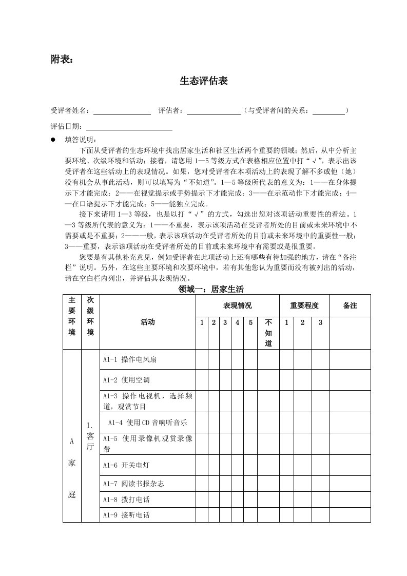 附表——生态评估表