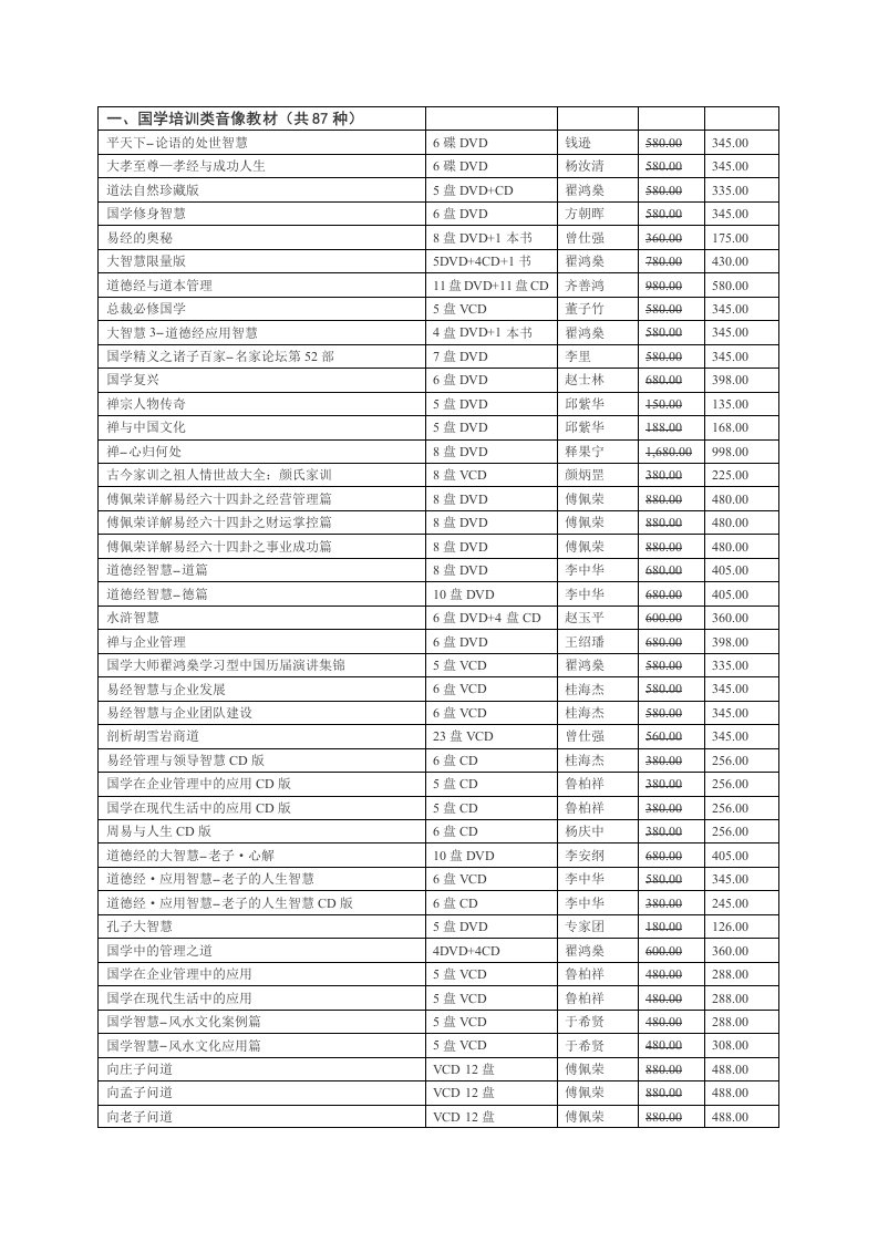 企业培训-国学培训类音像教材共87种