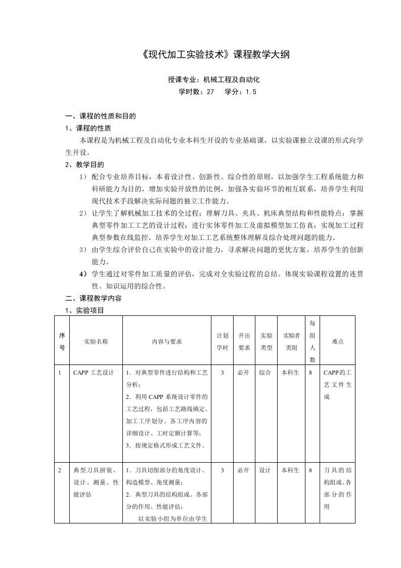 《现代加工实验技术》课程教学大纲