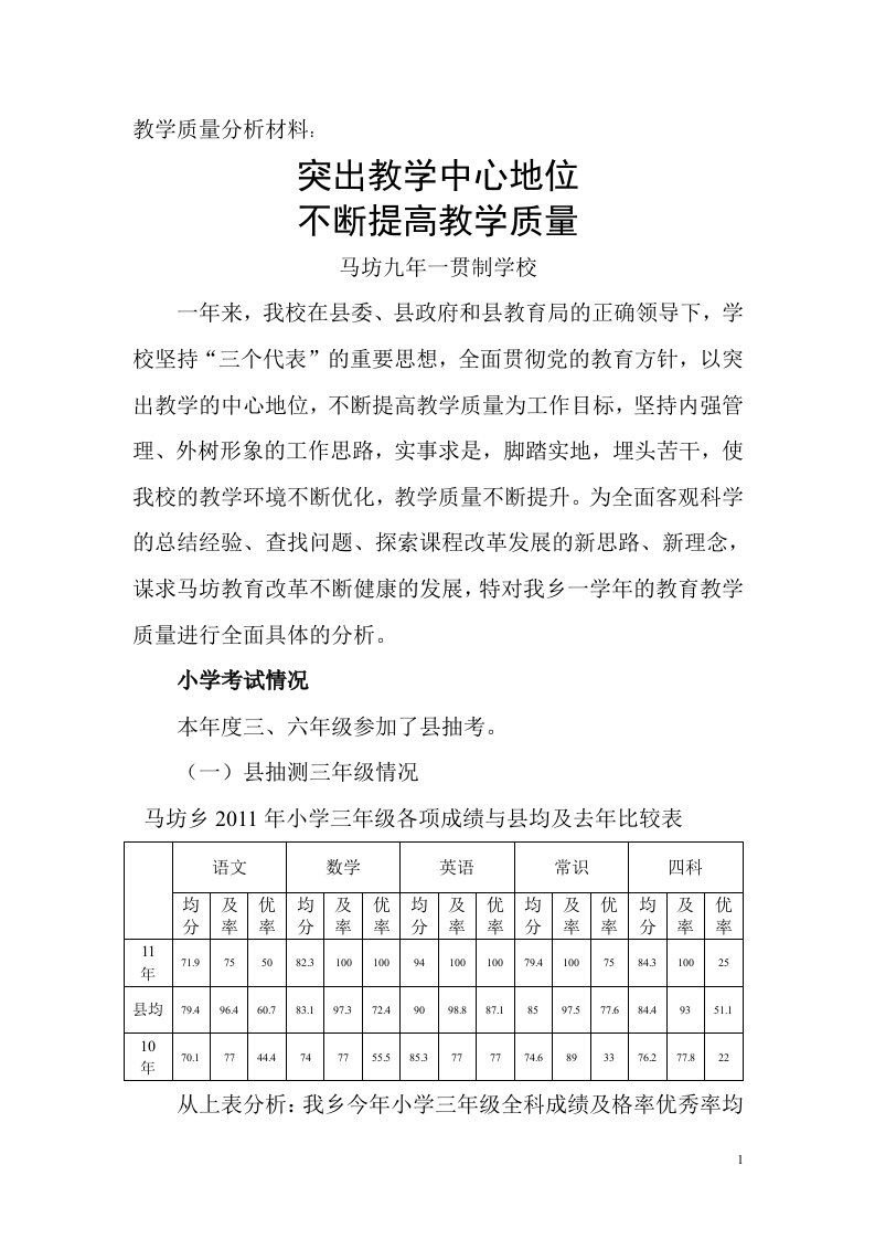 教学质量分析材料