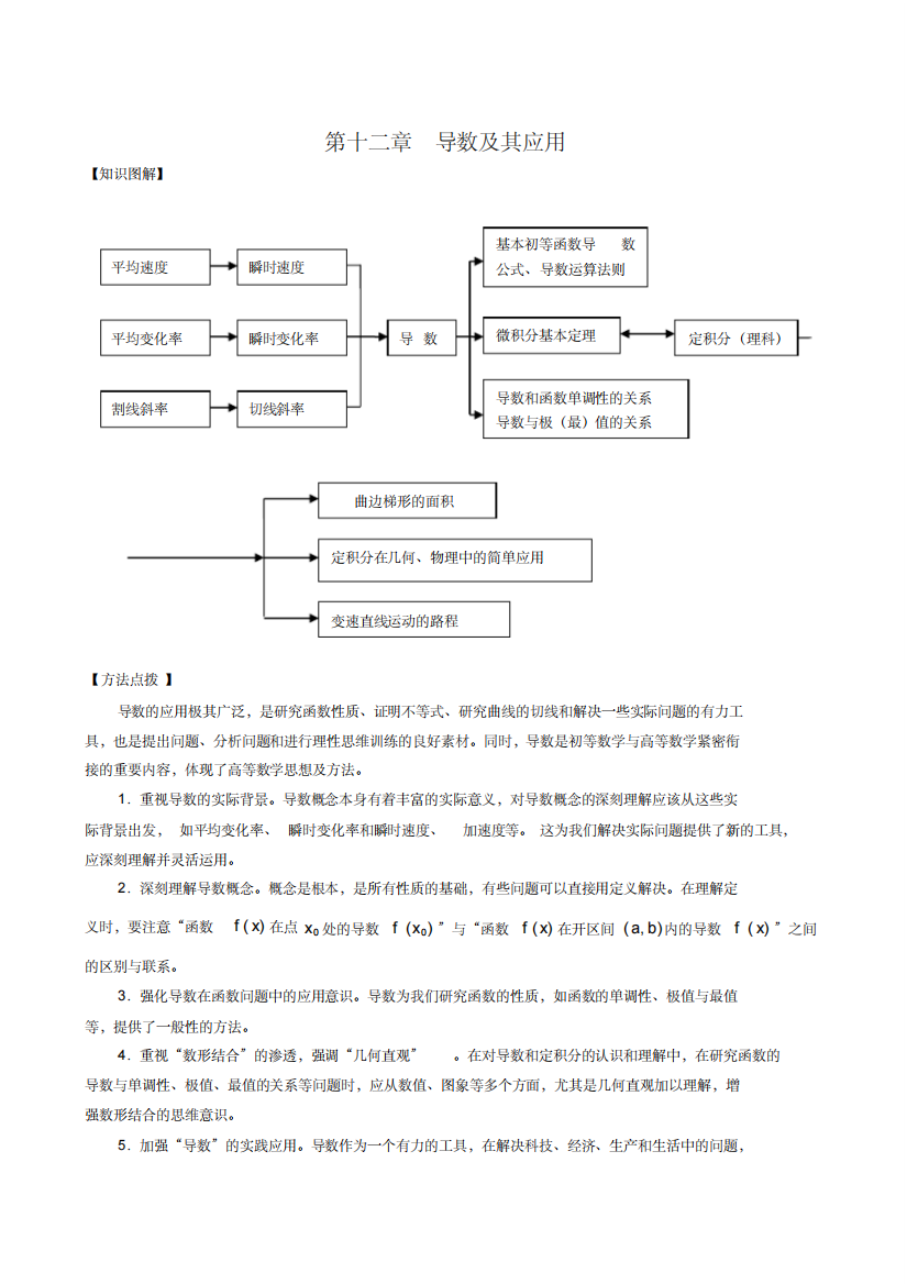 高三数学一轮复习教案教师用第十二章导数及其应用最新编写