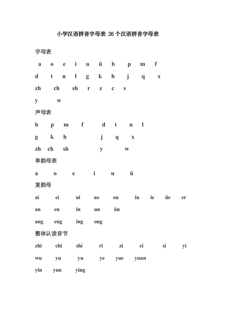 小学汉语拼音字母表(精整)