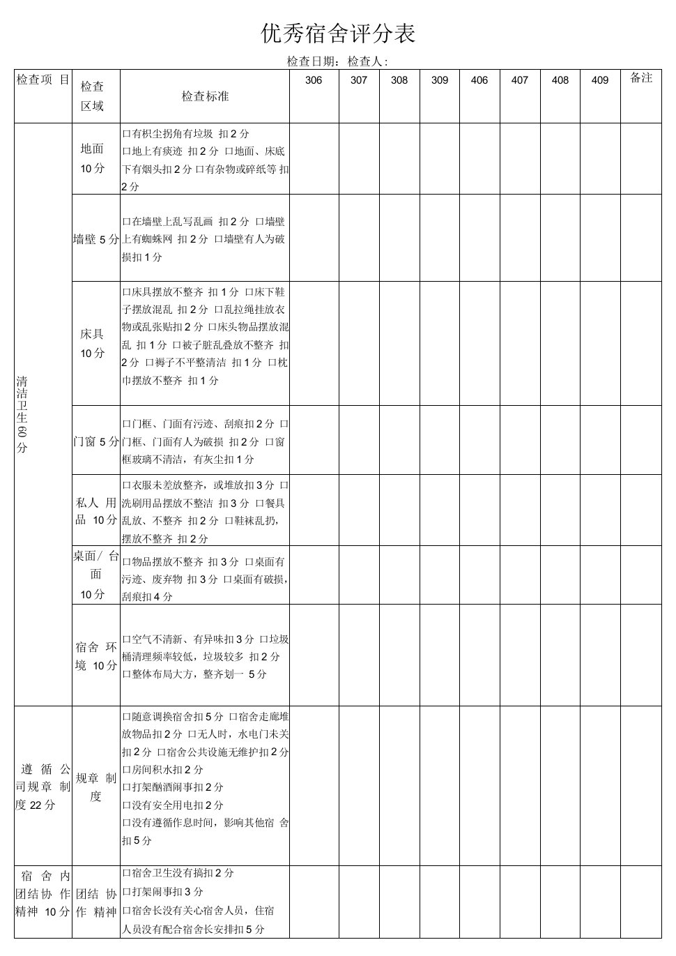 优秀宿舍评分表