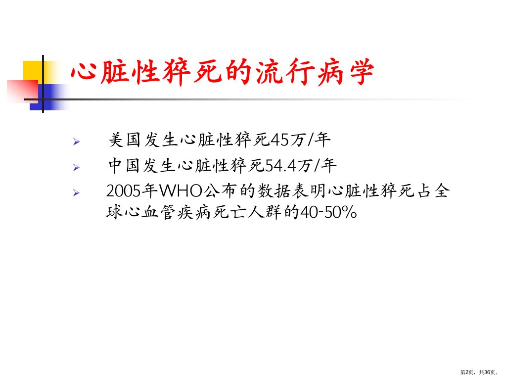 冠心病心脏性猝死危险因素及预防课件PPT36页