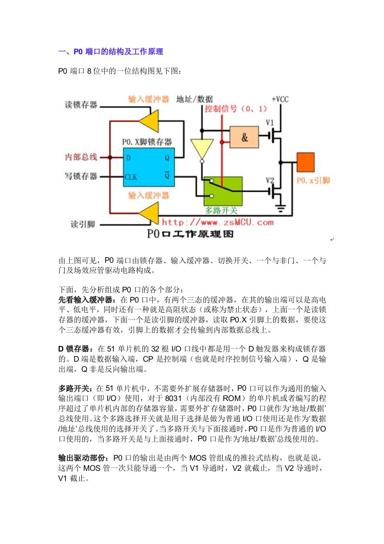 单片机IO口结构及工作原理