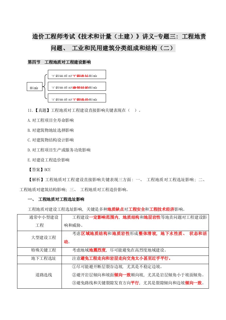 2021年度造价工程师考试技术与计量土建讲义专题三工程地质问题工业与民用建筑的分类组成和构造二