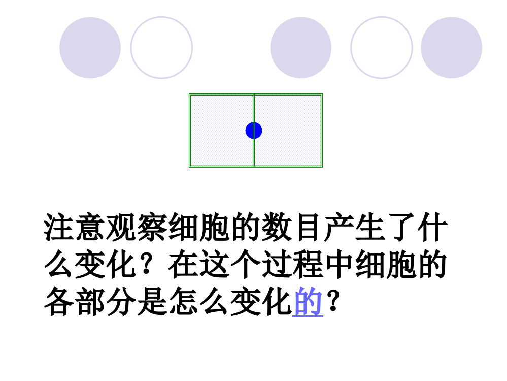 ss1.4细胞通过分裂产生新细胞-PPT幻灯片