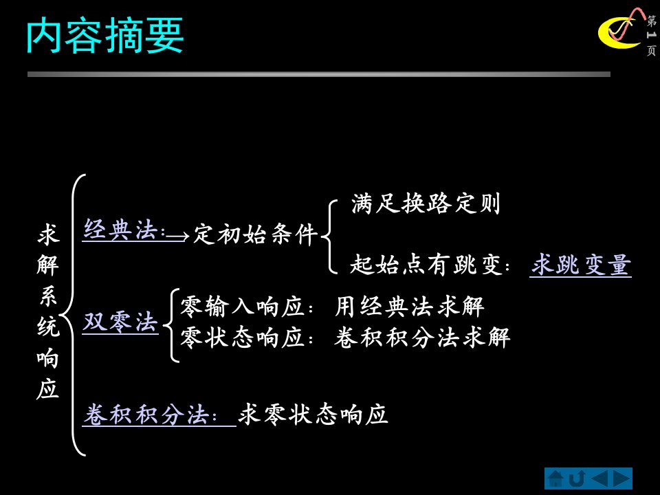 信号与系统第二章习题