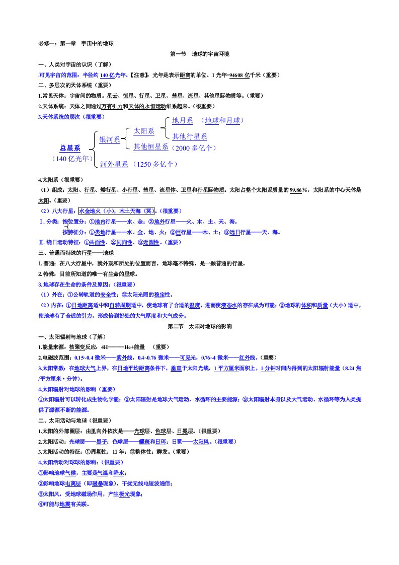 (新高考)湘教版高中必修一地理复习知识点大全