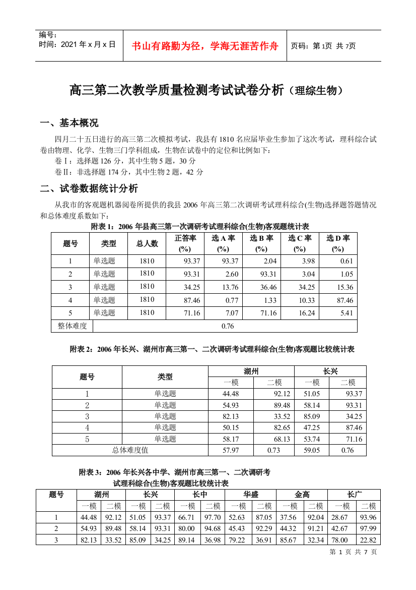 高三教学质量检测考试试卷分析报告