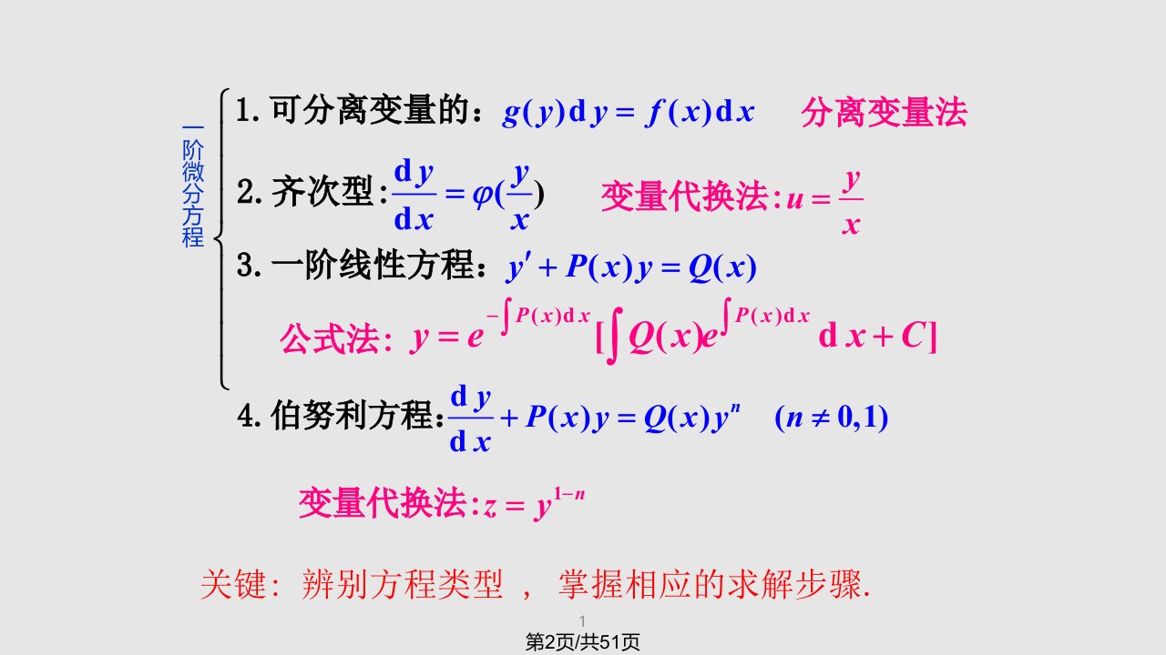 日可降阶的微分方程