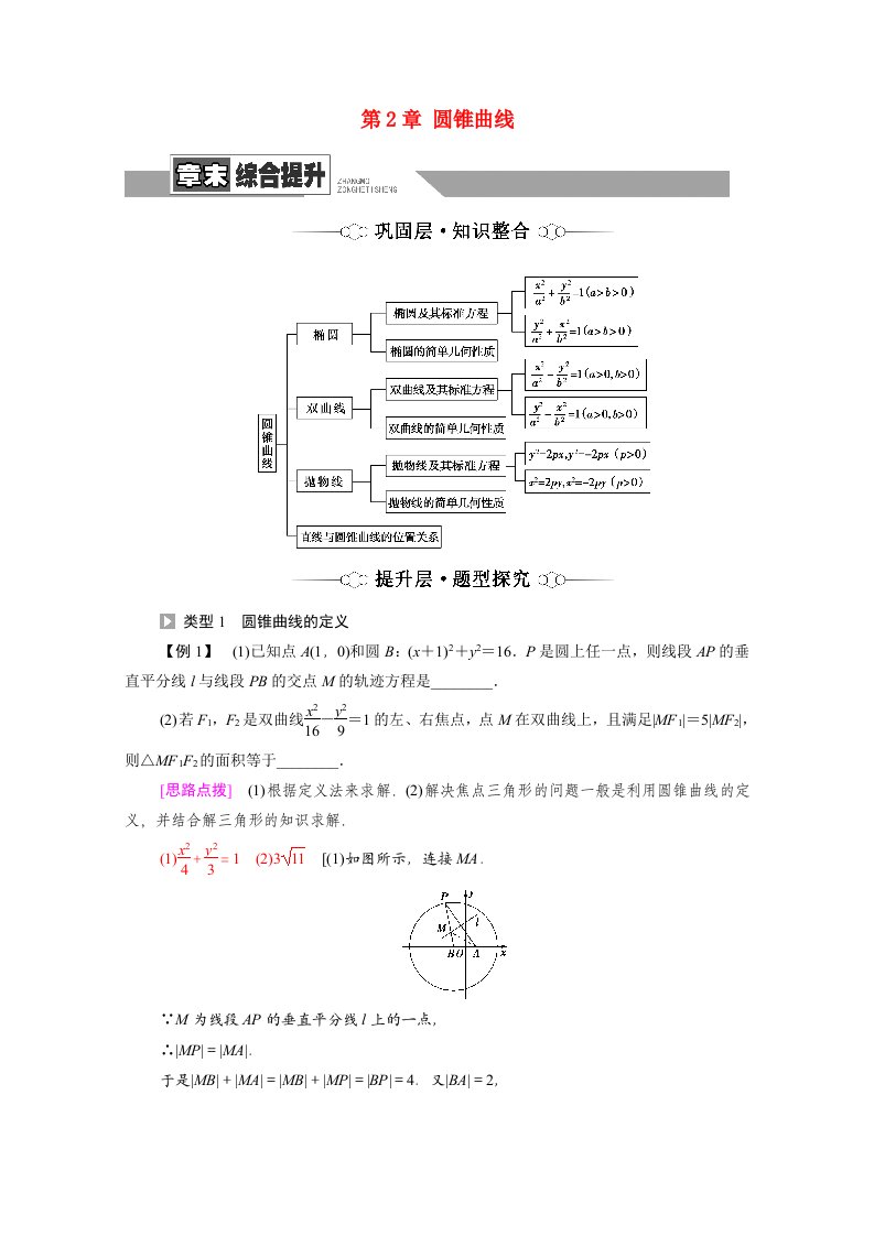 2021_2022学年新教材高中数学第2章圆锥曲线章末提升学案北师大版选择性必修第一册20210619181