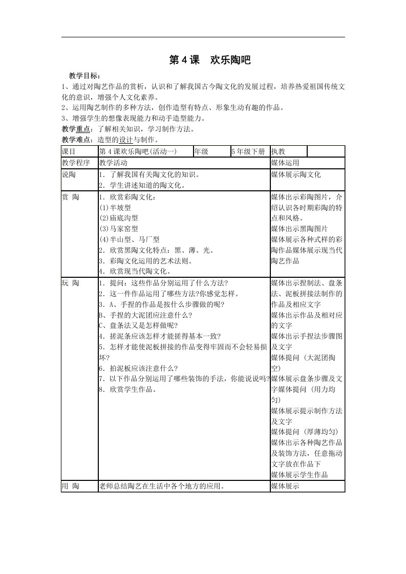 湘教版美术五下《欢乐陶吧》表格式教案