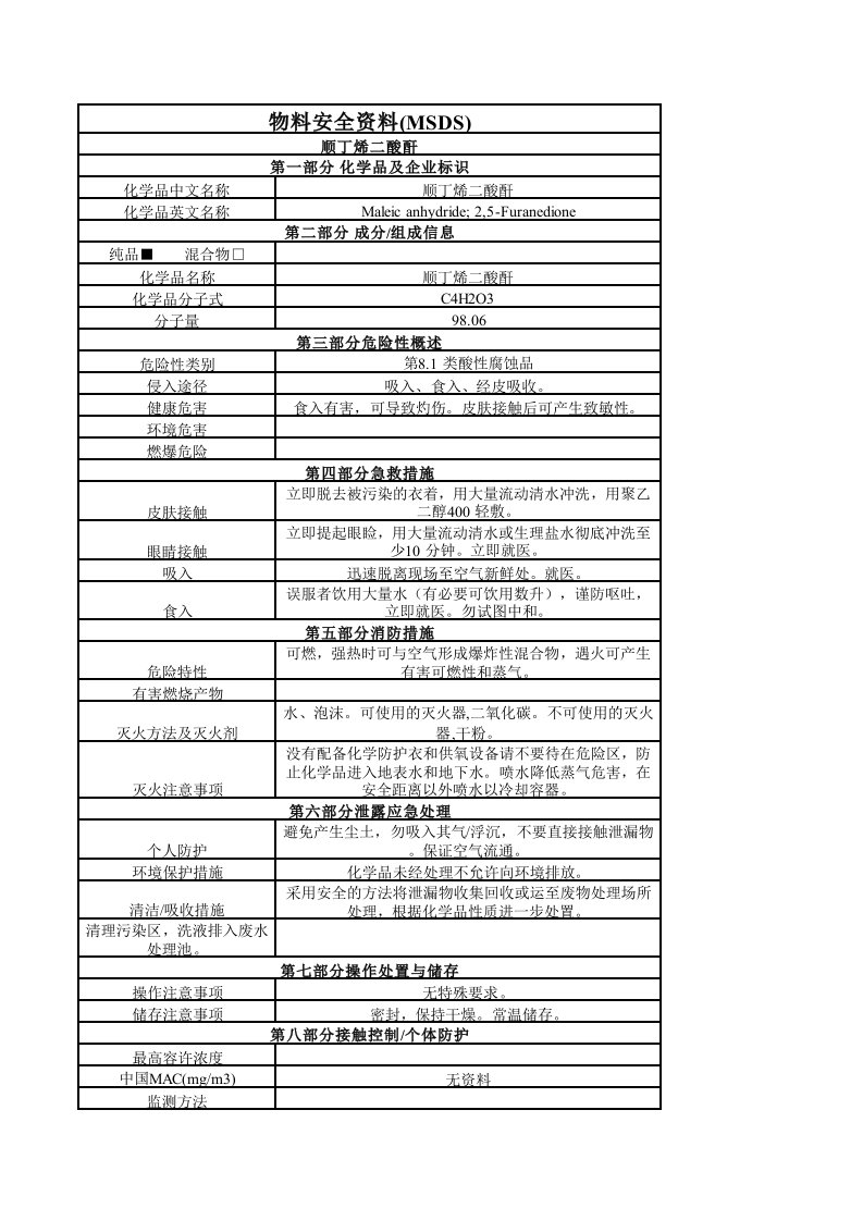 顺酐MSDS资料