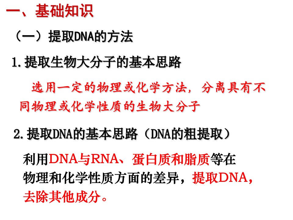 课件DNA的粗提取与鉴