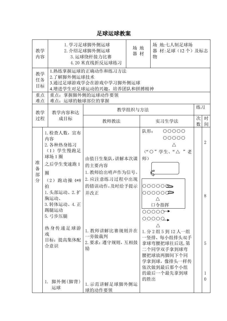 足球脚外侧运球教案