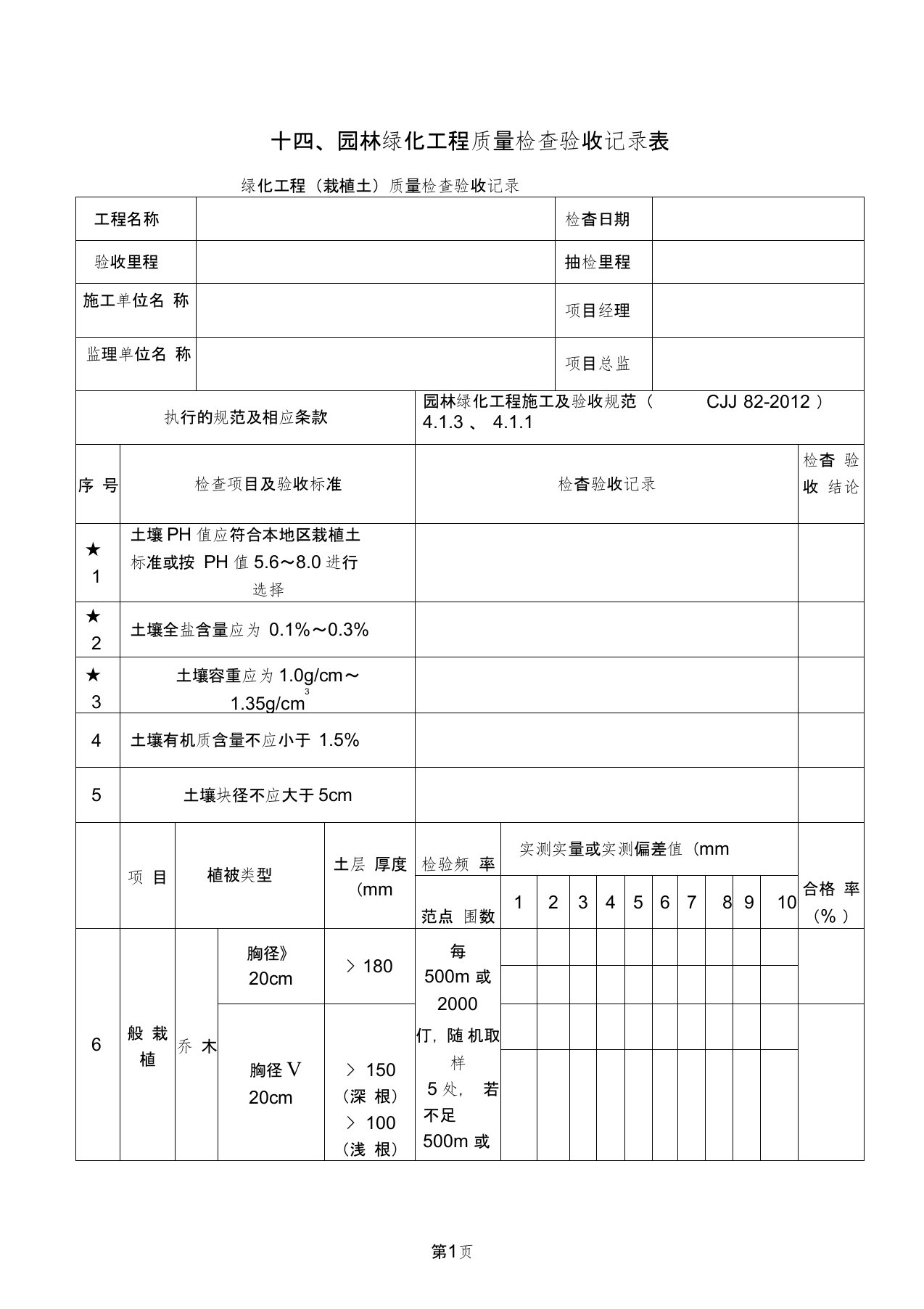 1园林绿化工程质量检查验收记录表共53页