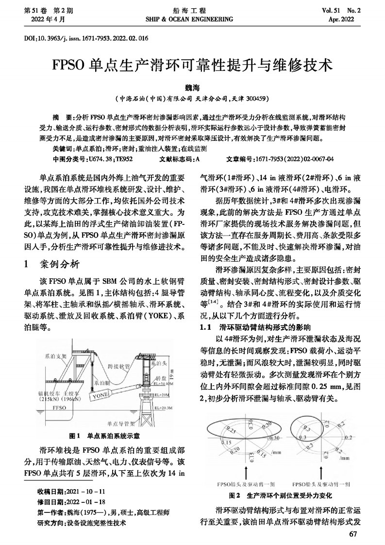 FPSO单点生产滑环可靠性提升与维修技术