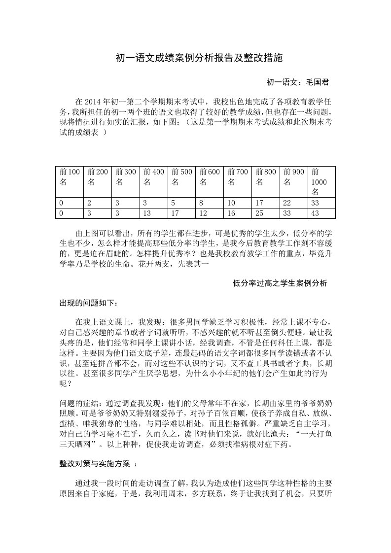 初一语文成绩分析报告及整改措施