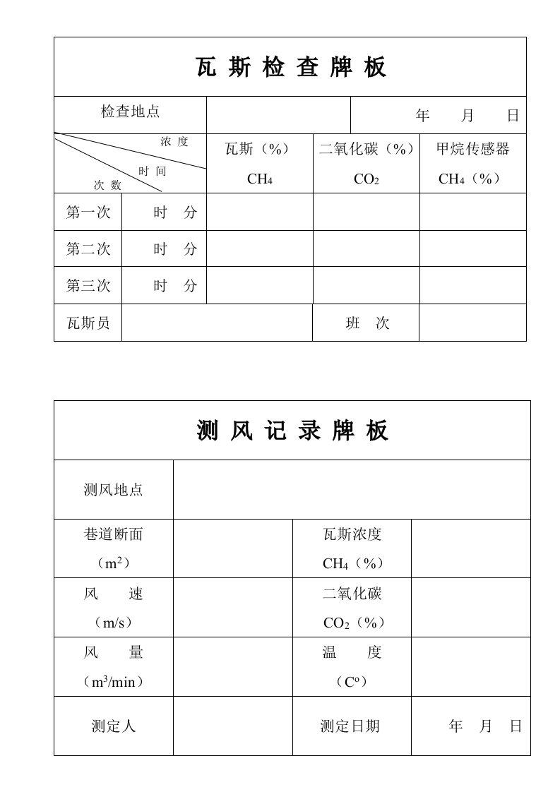 瓦斯检查牌板