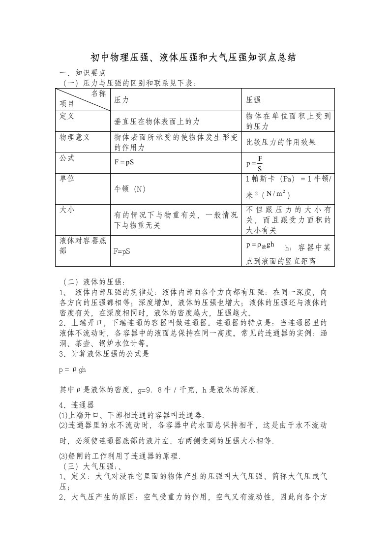 初中物理压强、液体压强和大气压强知识点总结（2）