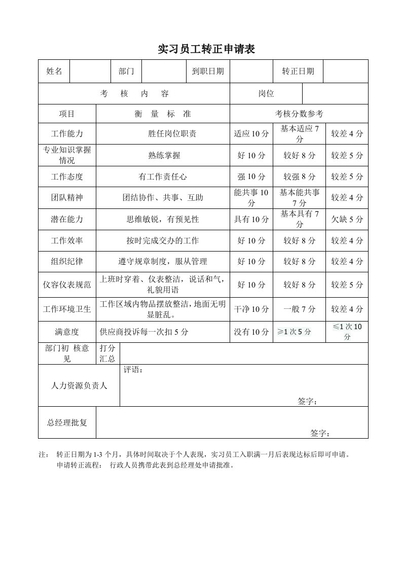 实习员工转正申请表