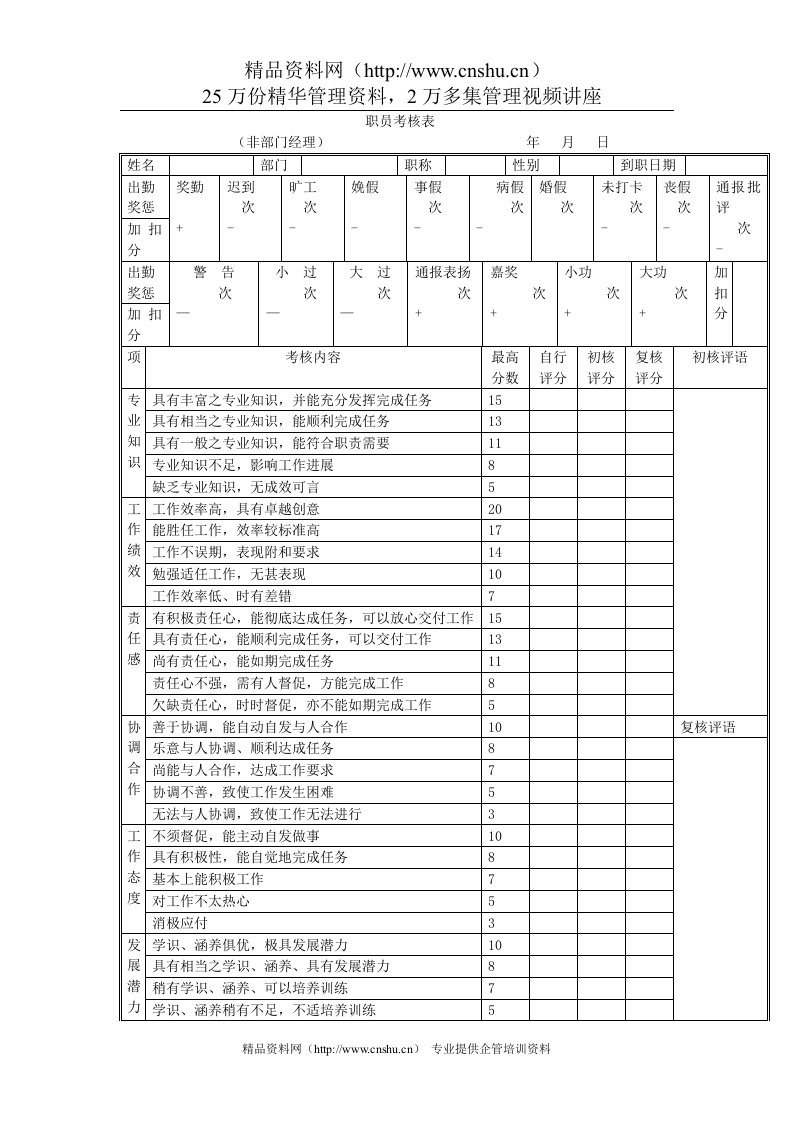 职员考核表-非部门经理