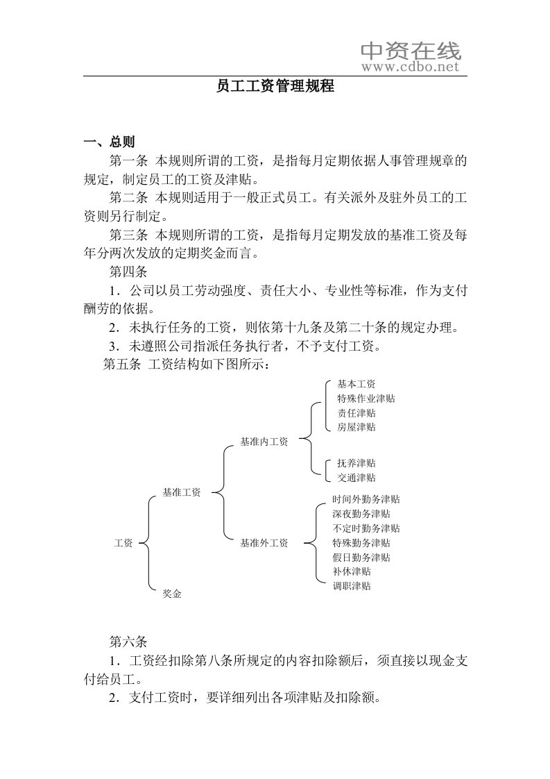 【薪酬福利】员工工资管理规程