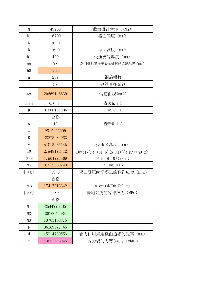 普通钢筋砼梁配筋计算from杜涛修改后