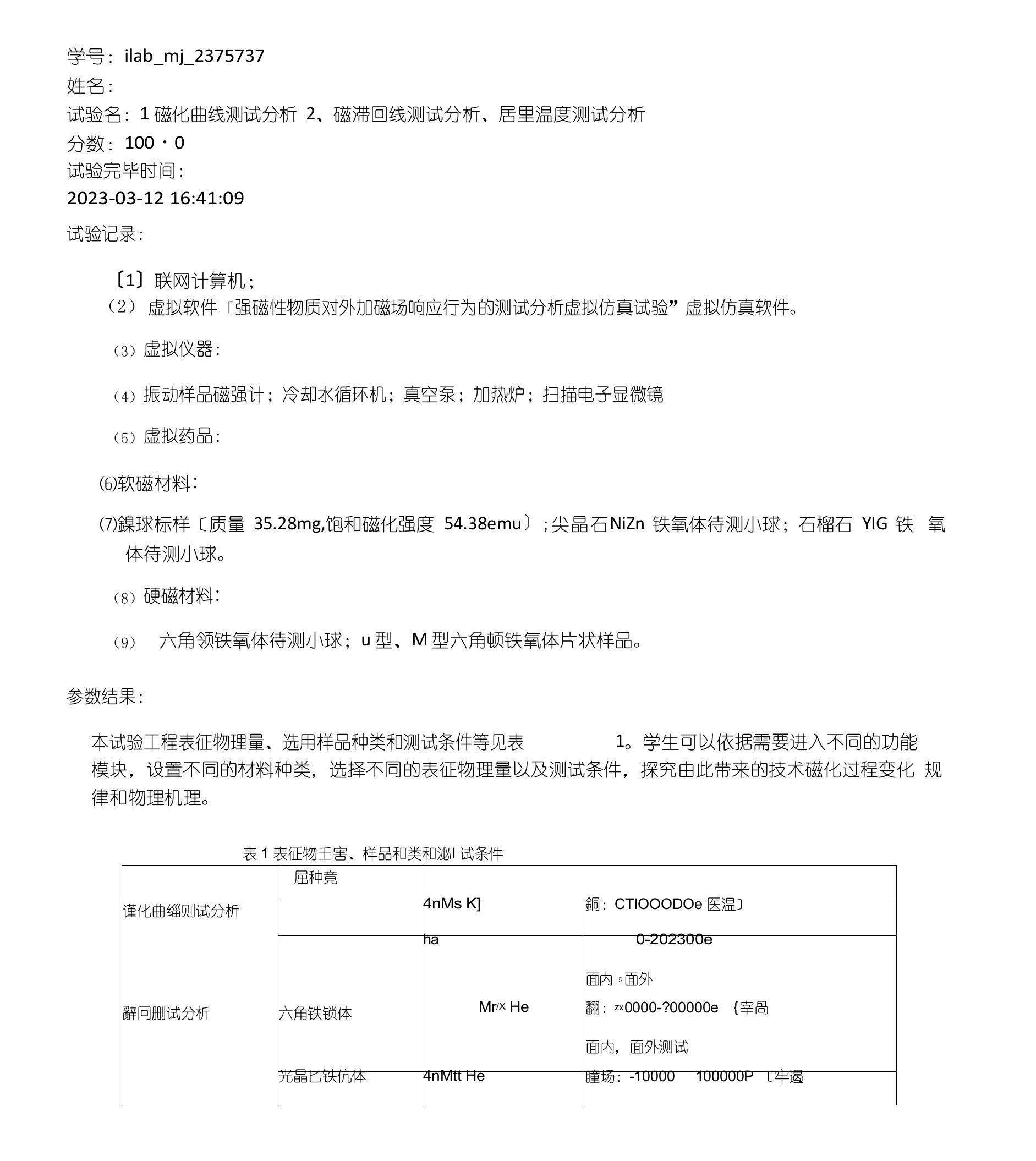 磁化曲线测试分析磁滞回线测试分析居里温度测试分析实验报告