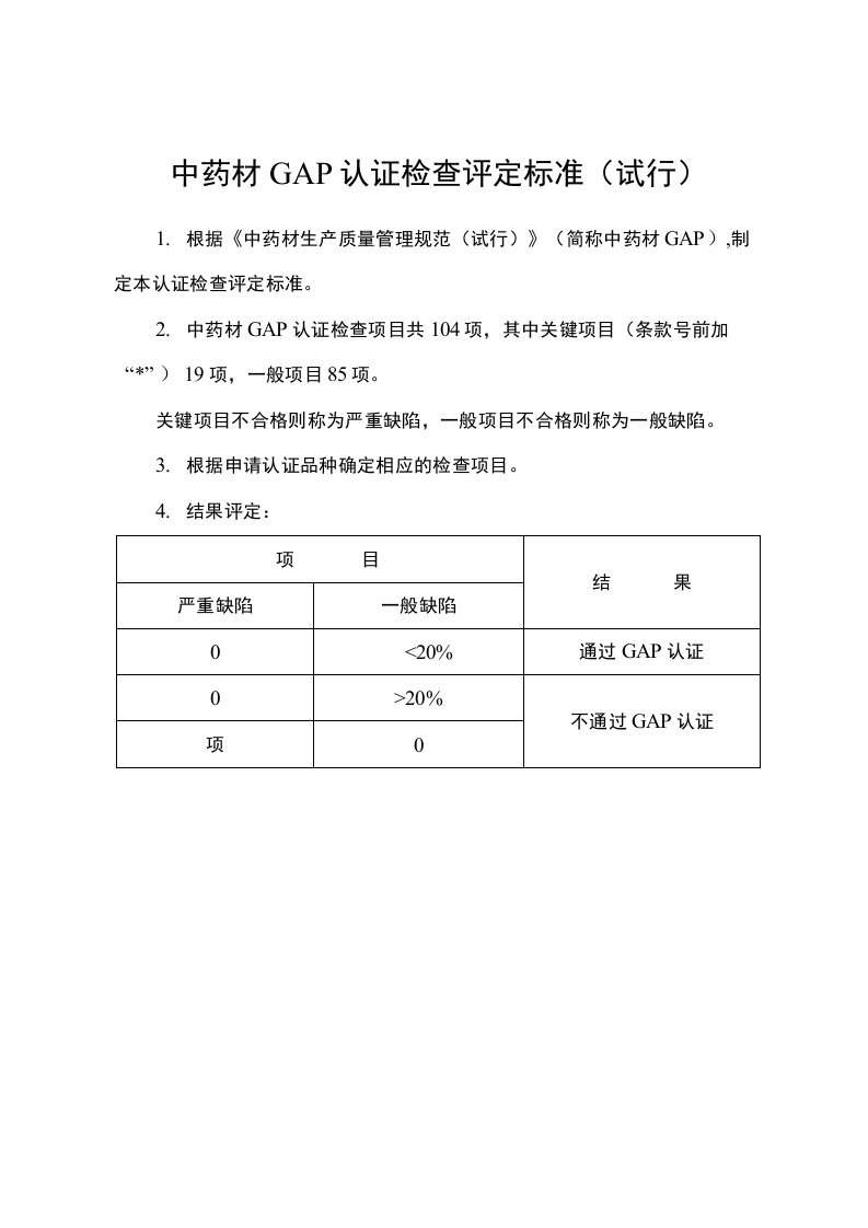 中药材gap认证检查评定标准(简单明了)