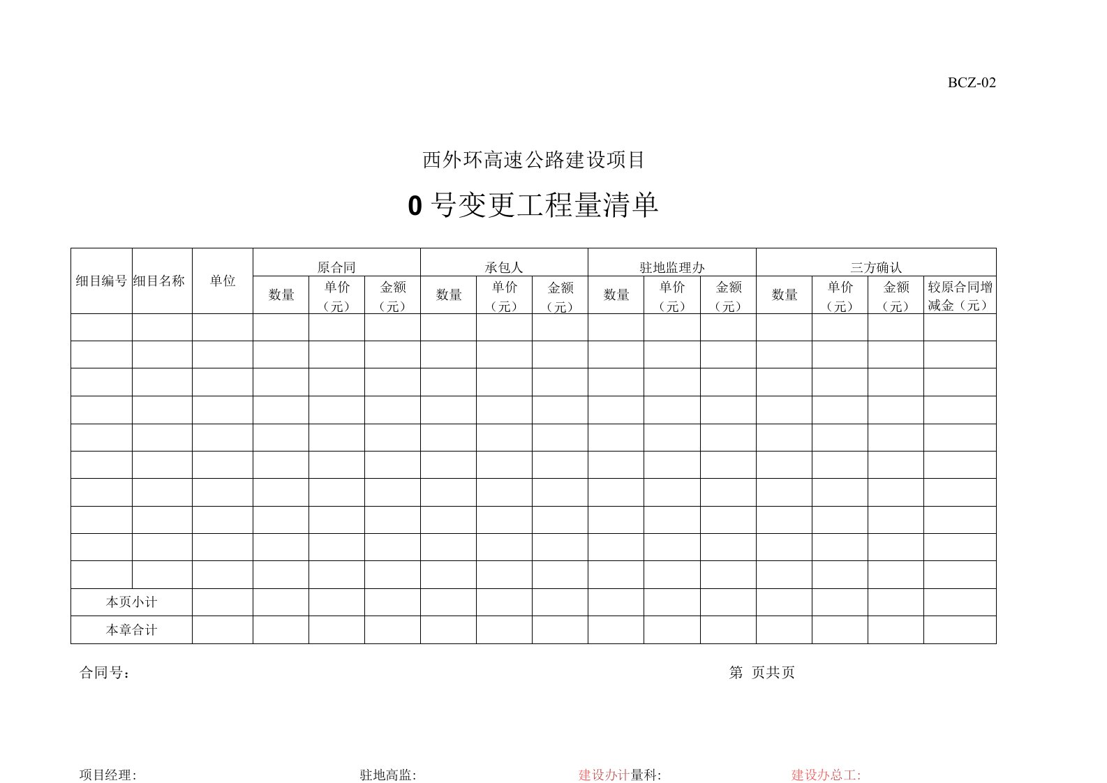 0号变更工程量清单