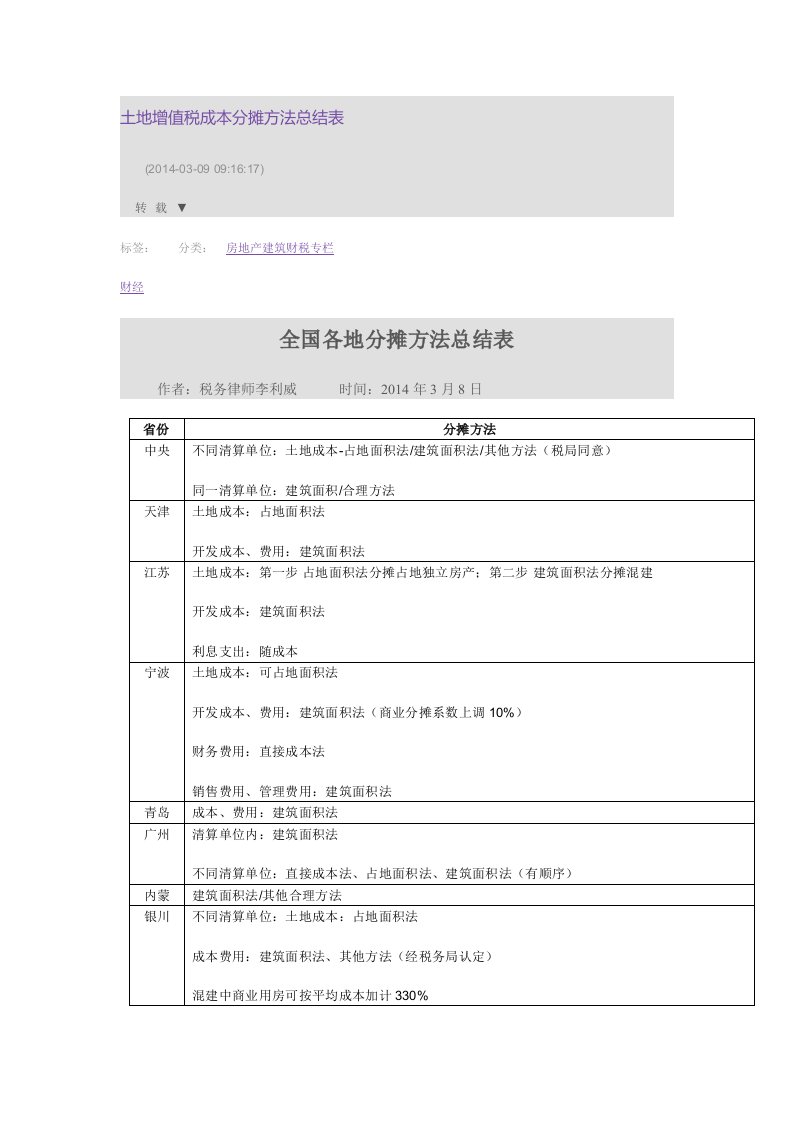 土地增值税成本分摊方法总结表