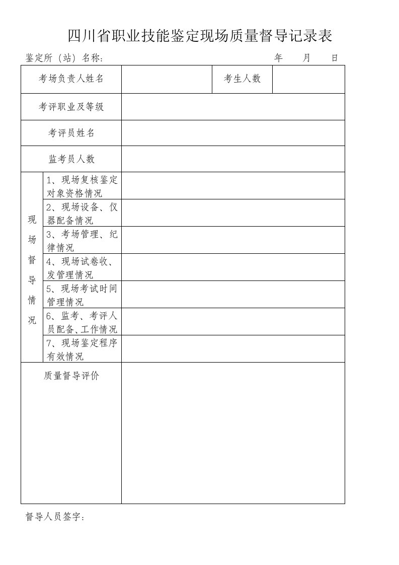 四川省职业技能鉴定现场质量督导记录表