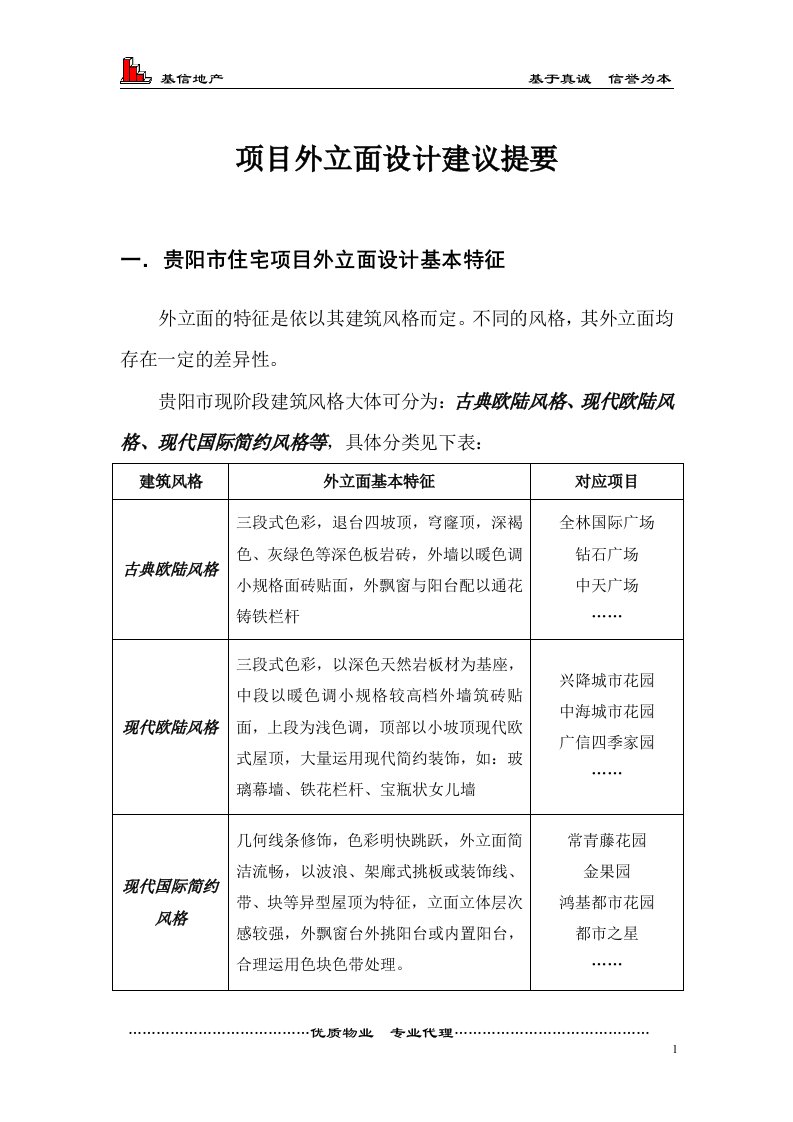 风火海工作室项目外立面设计建议(doc)-地产综合