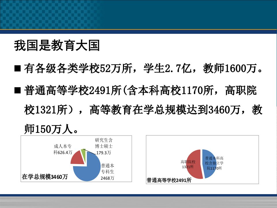 关于深化高等教育综合改革的几个问题