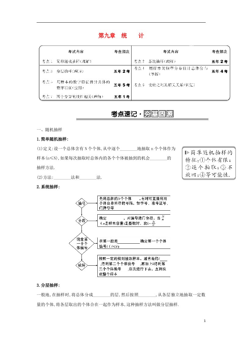 高考数学一轮复习