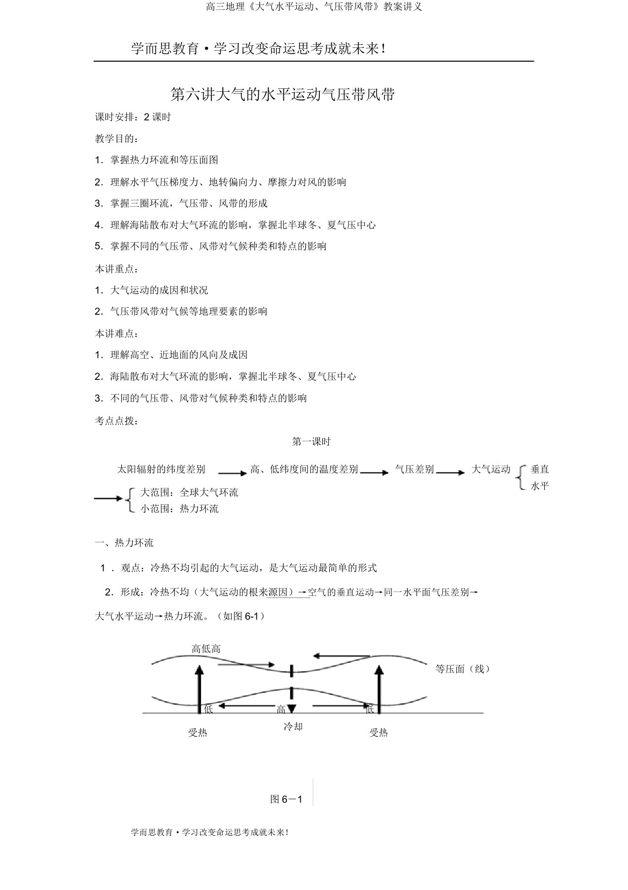 高三地理《大气水平运动、气压带风带》教案讲义