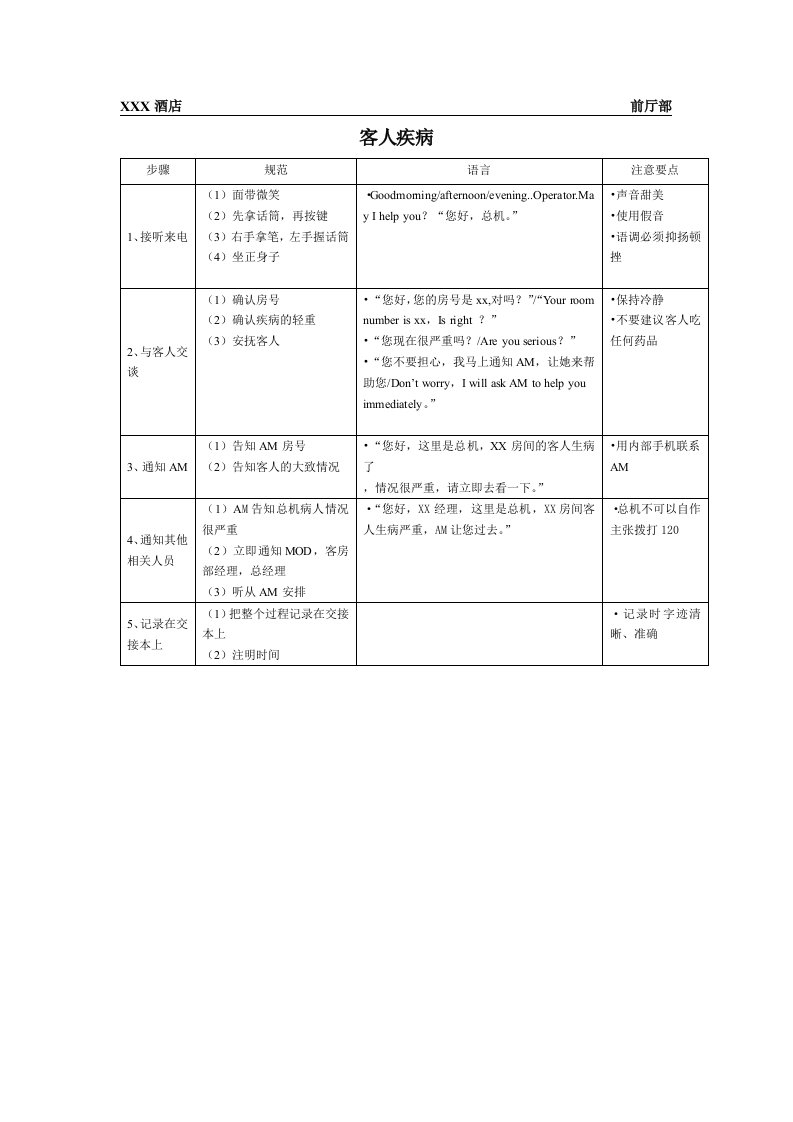 总台客人疾病管理流程