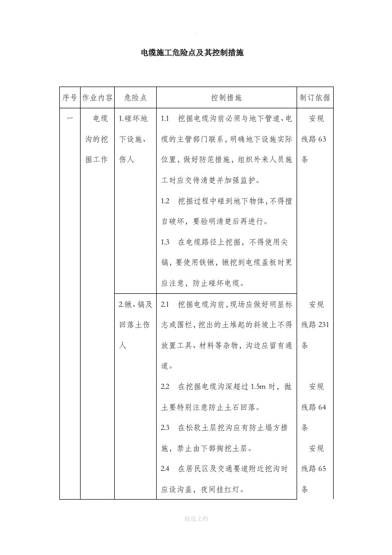 电缆施工危险点及其控制措施