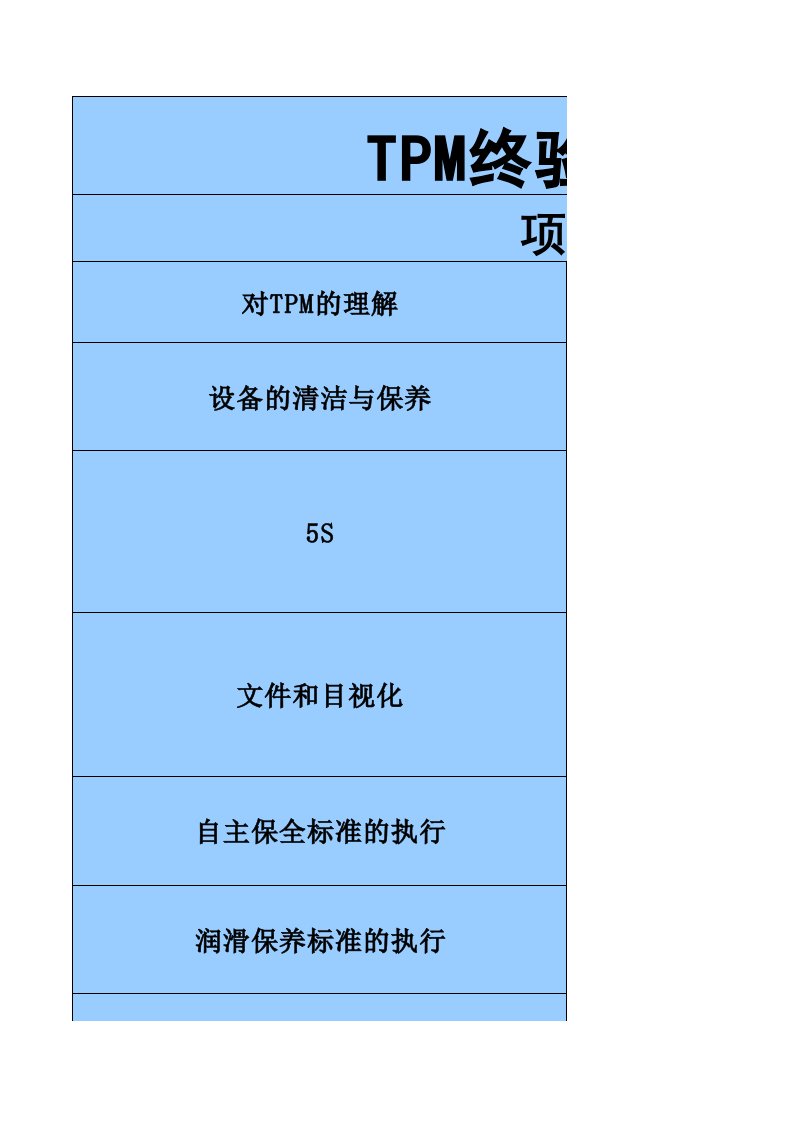 推荐-TPM示范线验收评审方式及细则