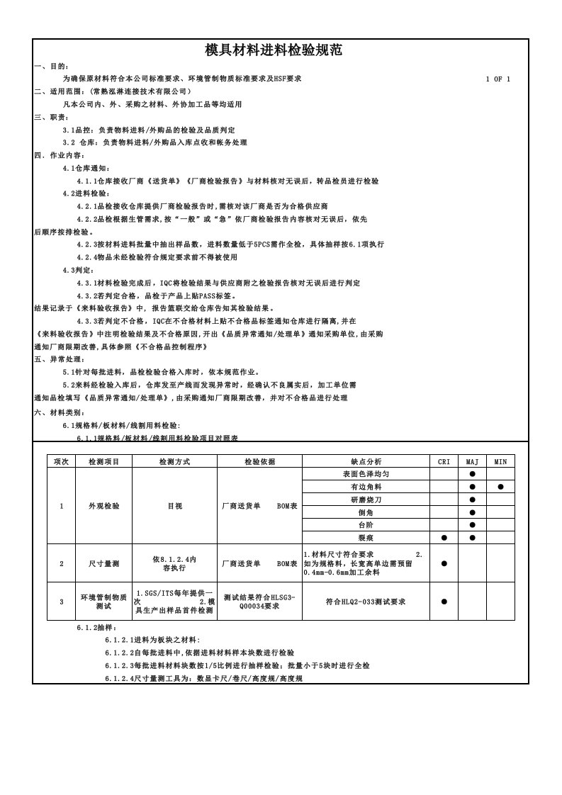 模具材料进料检验规范xls