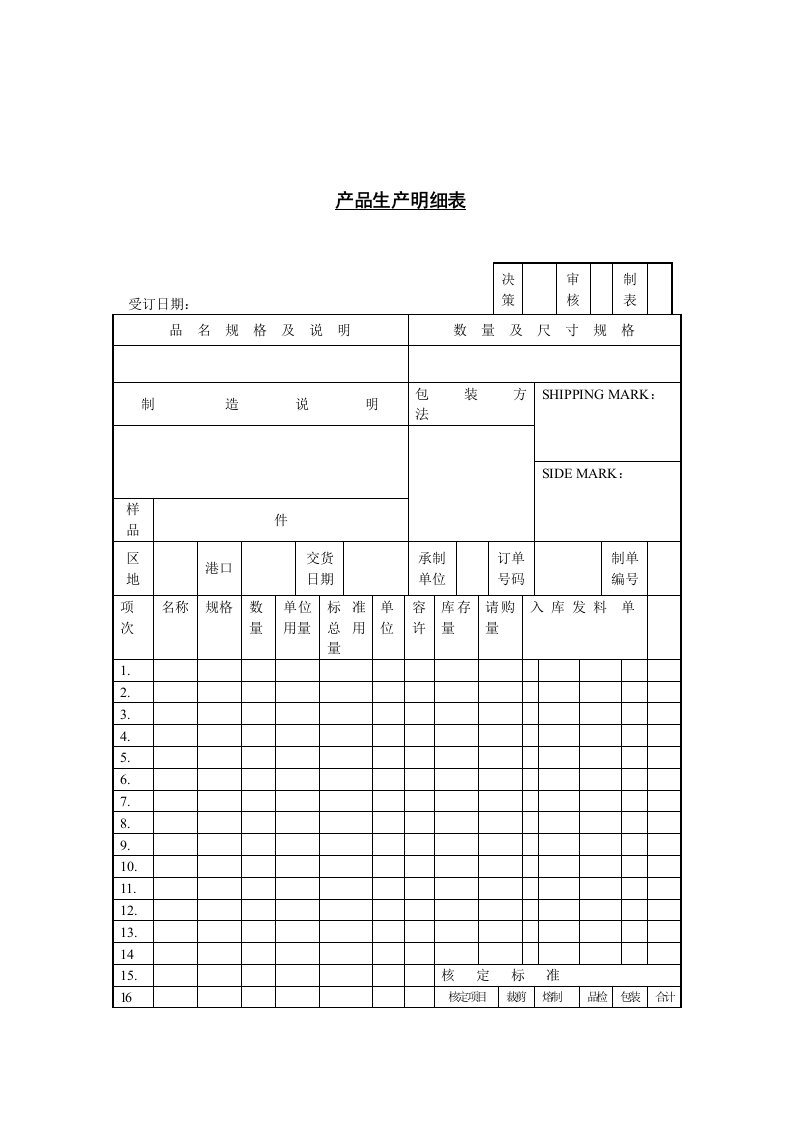 产品生产明细表（表格模板、DOC）