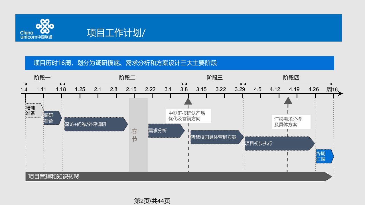 智慧校园推广方案模板