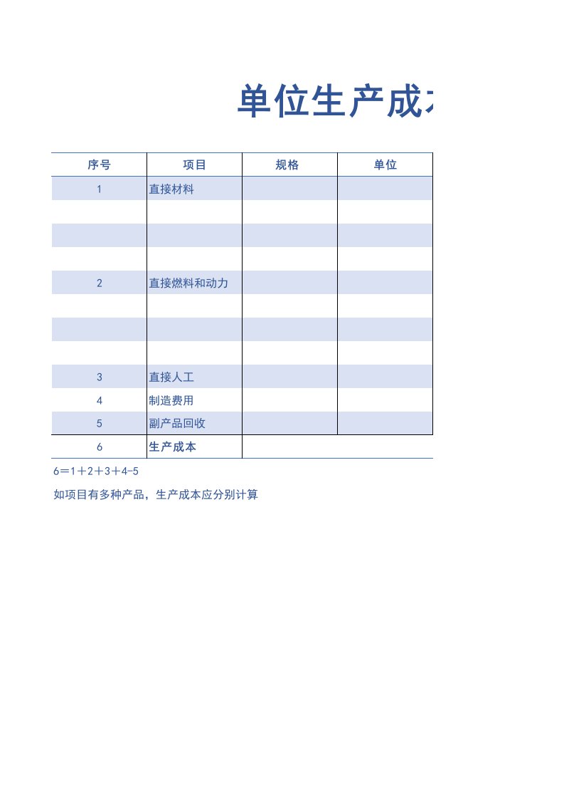 企业管理-115单位生产成本估算表