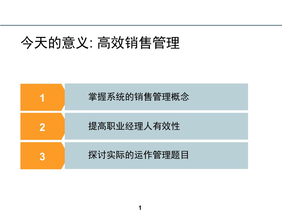 服装品牌高效销售管理培训课件