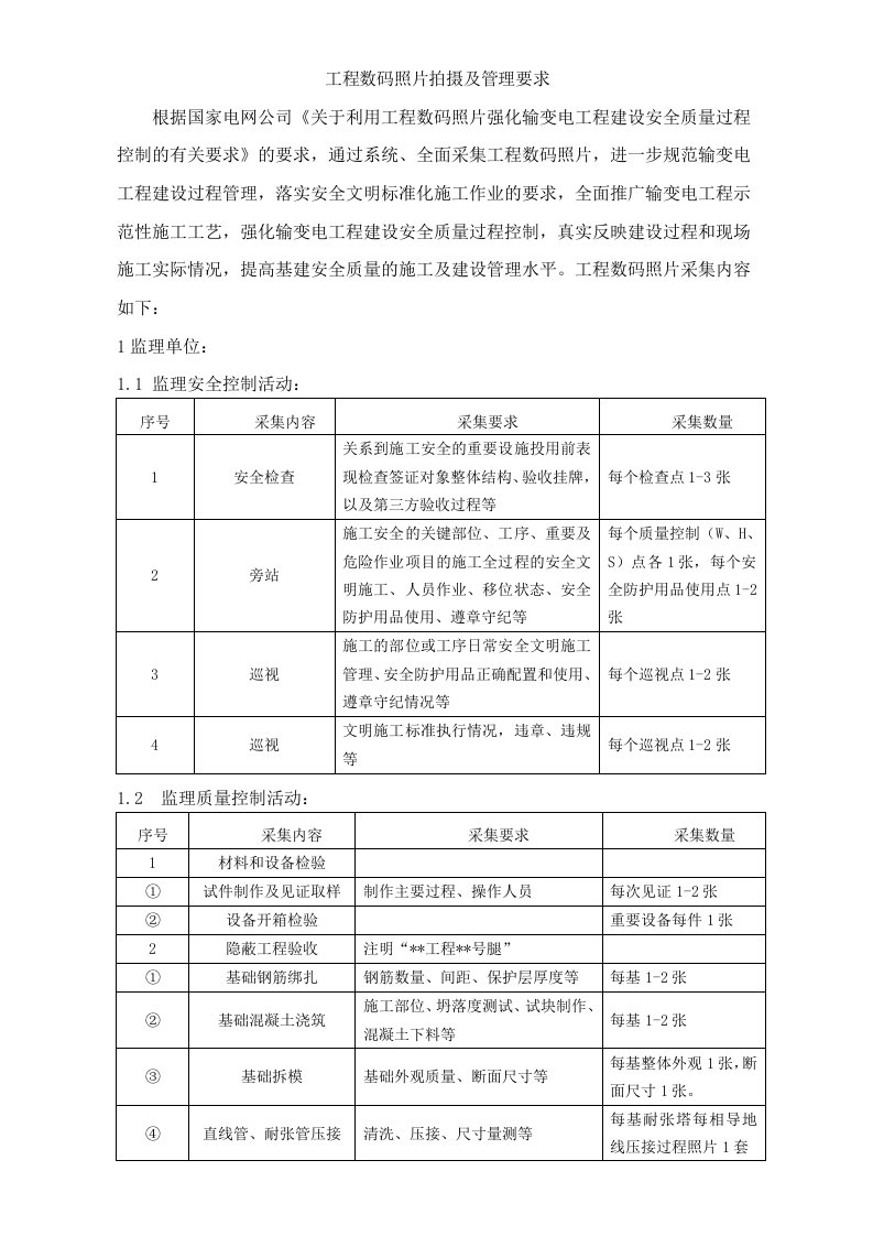 工程数码照片拍摄及管理要求